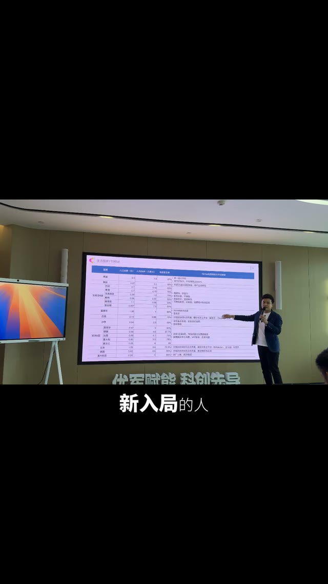TikTok每个国家趋势和区别小白应该做哪个区？