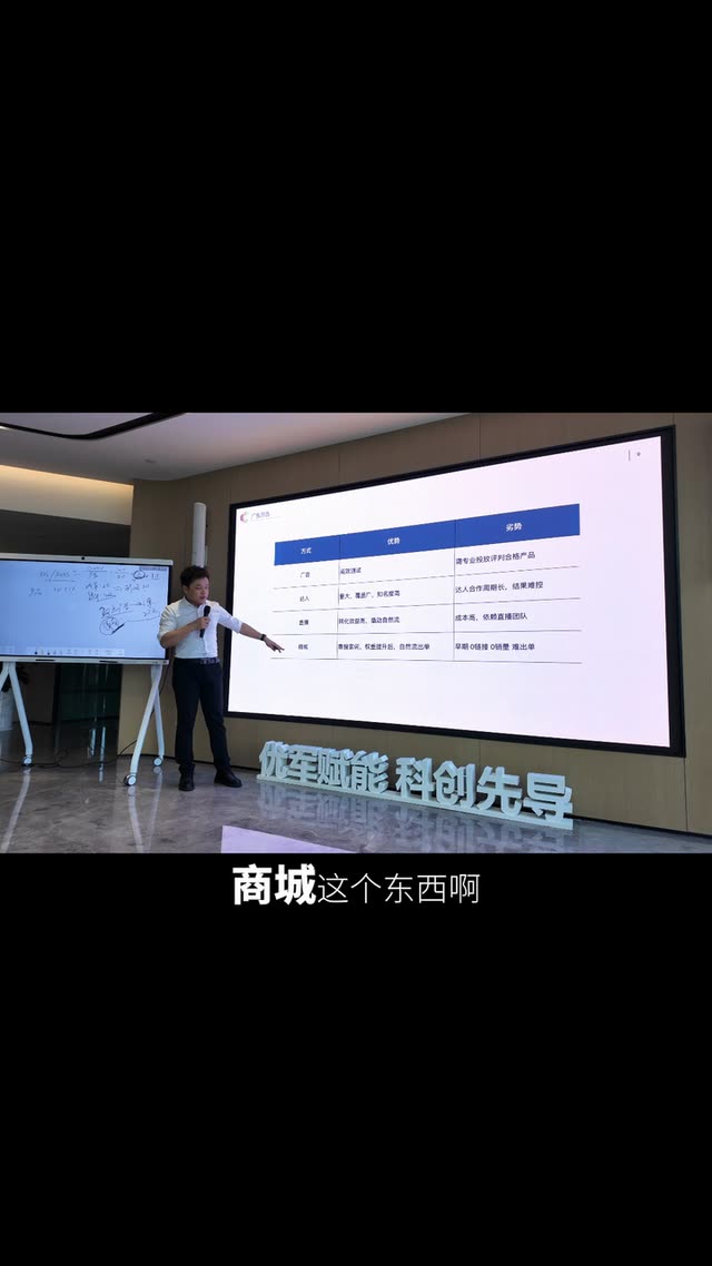 用广告测品，让你的测品效率翻倍